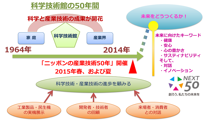 シンボルマークとキャッチフレーズ